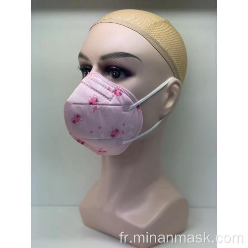 Filtre masque KEHOLL FFP2 pm2.5